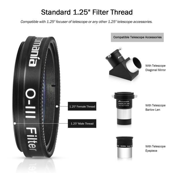Imagem de Filtrar Astromania 1.25 O-III para nebulosas gasosas e planetárias