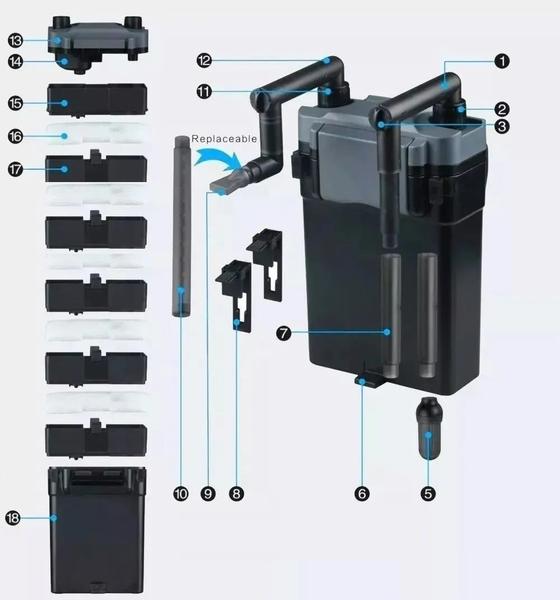 Imagem de Filtro aquario Canister Hang On Sunsun HBL-803 500lh 127v