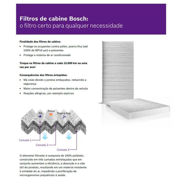 Imagem de Filtro Ar Condicionado Cabine Bosch Fiat Argo + Spray Wurth