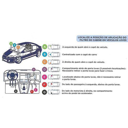 Imagem de Filtro Ar Condicionado Cabine Sprinter 310 311 312 412 413 2.2 2.5 OM611 1997/...  Aromatizado