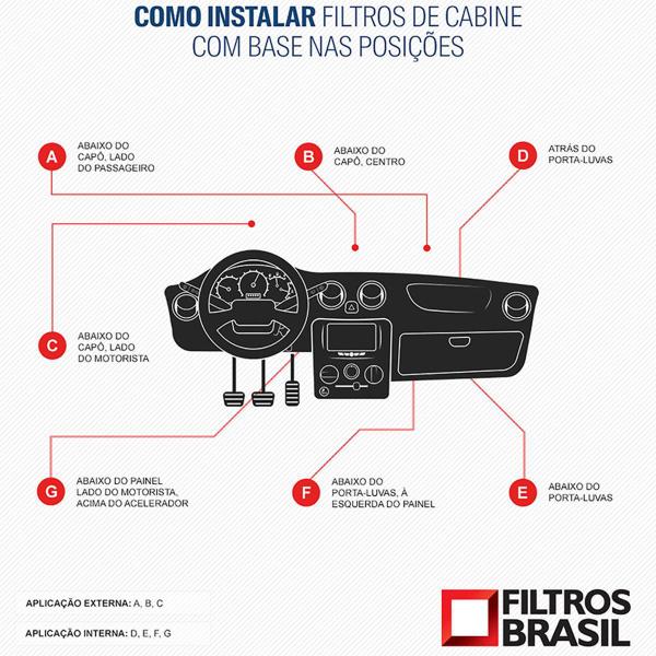 Imagem de Filtro Cabine Ar Condicionado Citroen C3 C4 / Peugeot 208