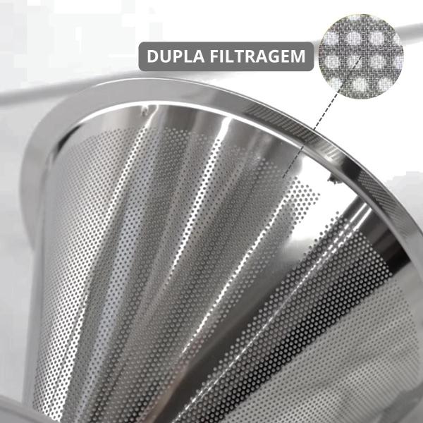 Filtro Café Inox Permanente Sem Papel 101 - FSS Variedades Imagem de Filtro Café Inox Permanente Sem Papel 101
