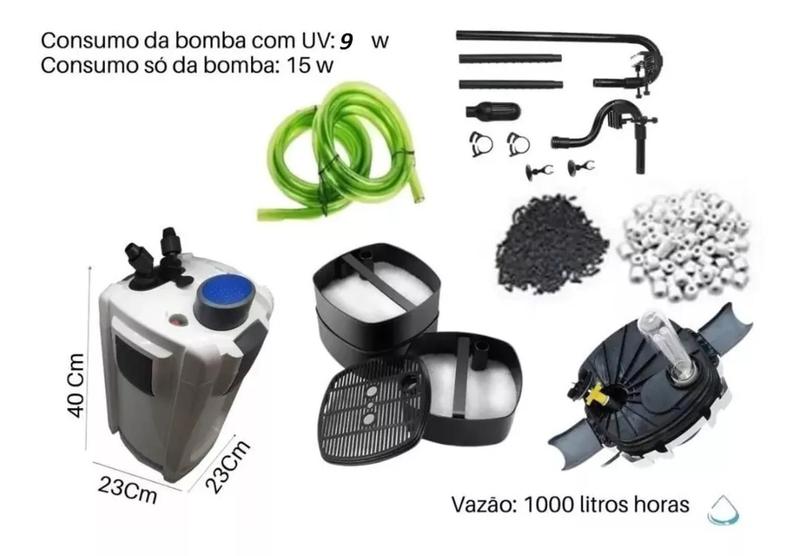 Imagem de Filtro Canister Sunsun Hw-702b 1000l/h Uv 9w Com Midias 220v