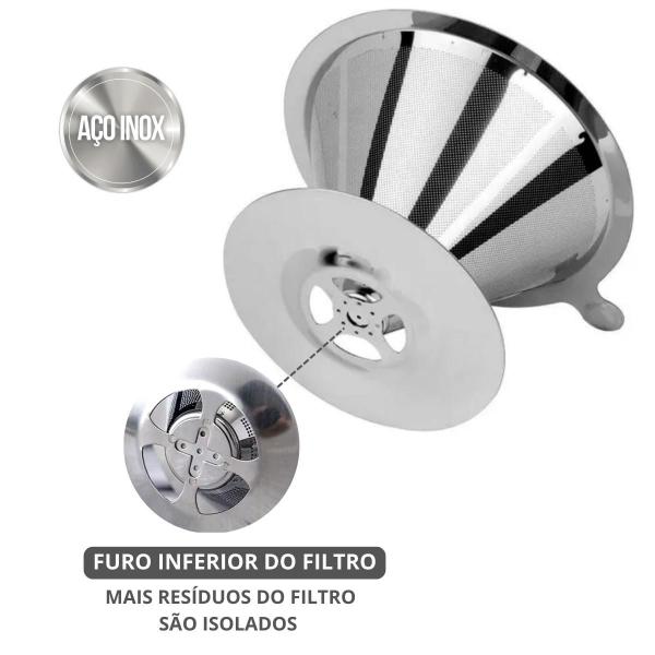 Filtro Coador Inox Café Sem Filtro Descartável - FSS Variedades Imagem de Filtro Coador Inox Café Sem Filtro Descartável