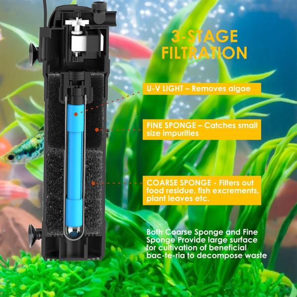 Imagem de Filtro de aquário AquaMiracle U-V para tanques de 150-450L com temporizador