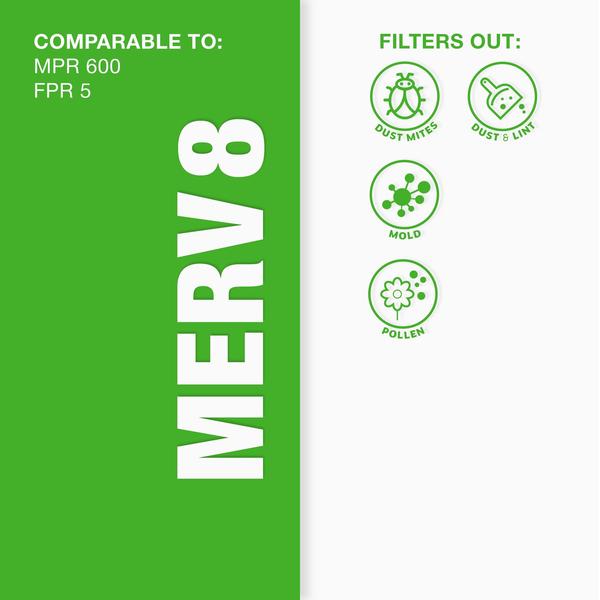 Imagem de Filtro de ar Aerostar MERV 8 20x30x1 (50x75x2cm) Pacote com 4