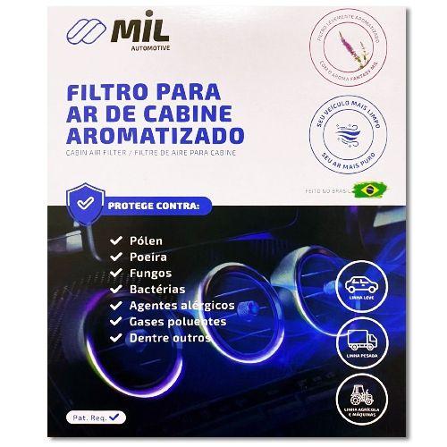 Imagem de Filtro de Ar Condicionado Fit / City / Wrv / Civic / Crv / Hr-v