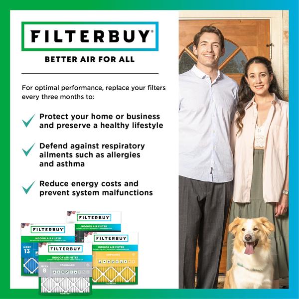 Imagem de Filtro de ar Filterbuy MERV 8 14x24x1 (pacote com 6) Dust Defense