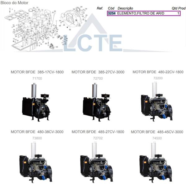 Imagem de Filtro De Ar P/ Motor BFDE 485 Refrigerado a Água - Buffalo