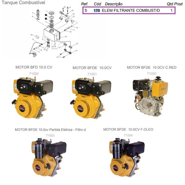 Imagem de Filtro De Combustivel Motor BFD(E) 10.0/13.0cv Buffalo 176