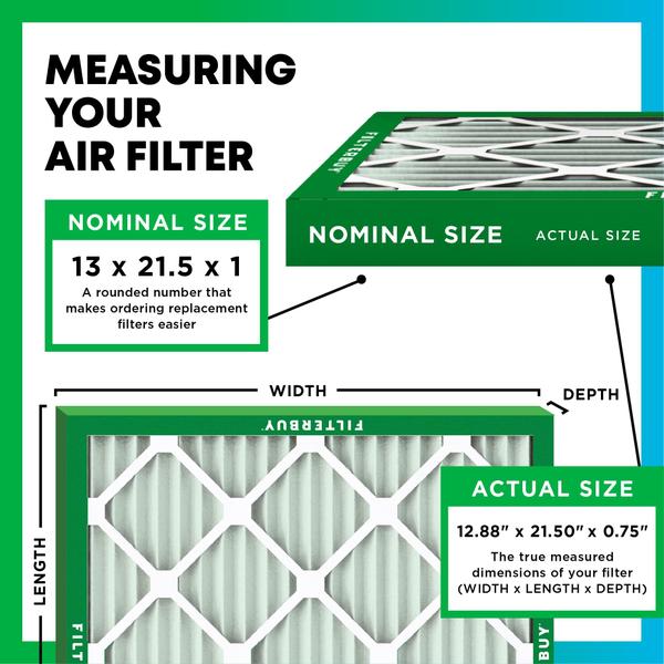 Imagem de Filtro de filtro 13x21.5x1 Filtro de ar MERV 8, Filtros de forno HVAC AC Plissados (4-Pack, Prata)