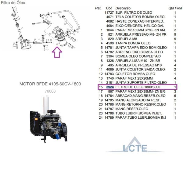 Imagem de Filtro de Óleo CÓD: 3924 P/ Motor BFDE 4102 82cv 3000rpm