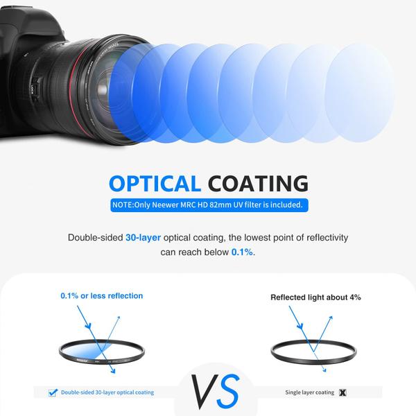 Imagem de Filtro de proteção UV Neewer 82mm MRC Nano Coatings