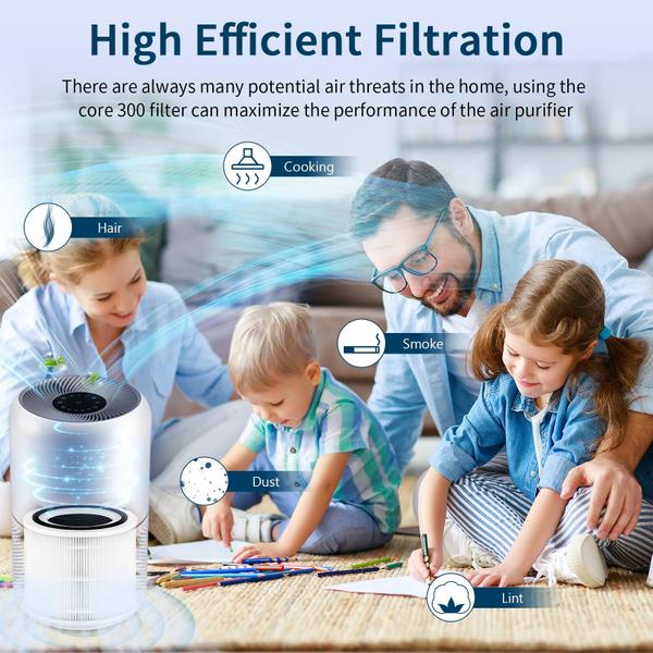 Imagem de Filtro de reposição Levoit Air Purifier Core 300, pacote com 2