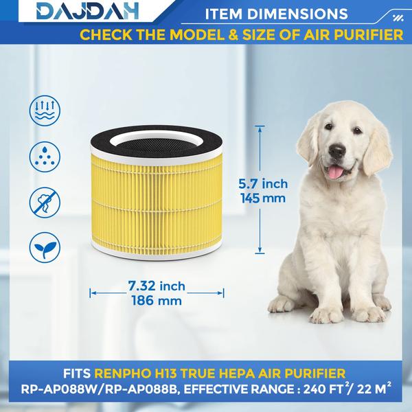 Imagem de Filtro de substituição DAJDAH RP-AP088-F1 para purificador de ar RENPHO