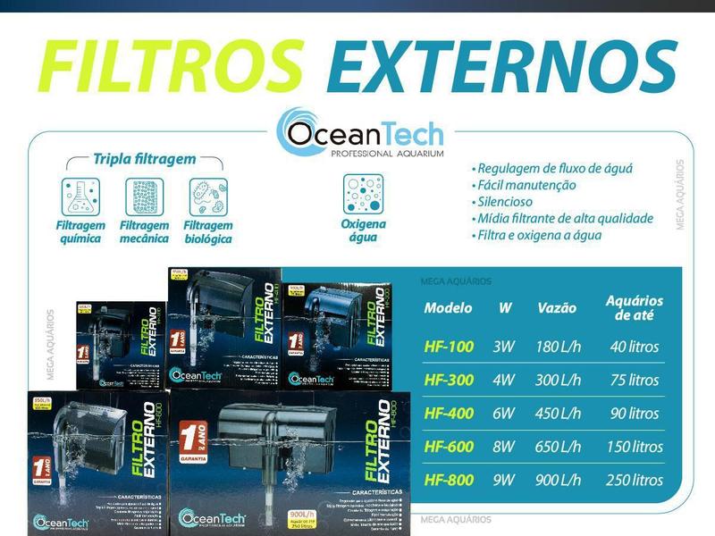 Imagem de Filtro Externo Hang On Oceantech Hf-400 Aquário Até 90L 110V