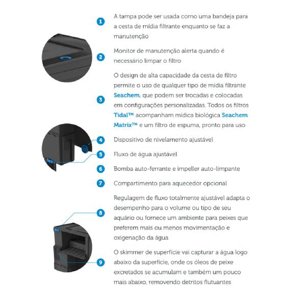 Imagem de Filtro Externo Seachem Tidal 55 para Aquários até 200L