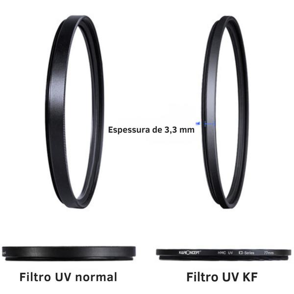 Filtro Hmc Uv Lente 49mm K&f Concept - Made Japan Imagem de Filtro Hmc Uv Lente 49mm K&f Concept - Made Japan