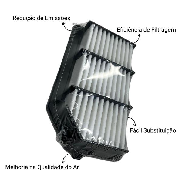 Filtro Honda Ar Fit/city 1.5 16v 14/ - Eafb164 - FILTROS BRASIL Imagem de Filtro Honda Ar Fit/city 1.5 16v 14/ - Eafb164