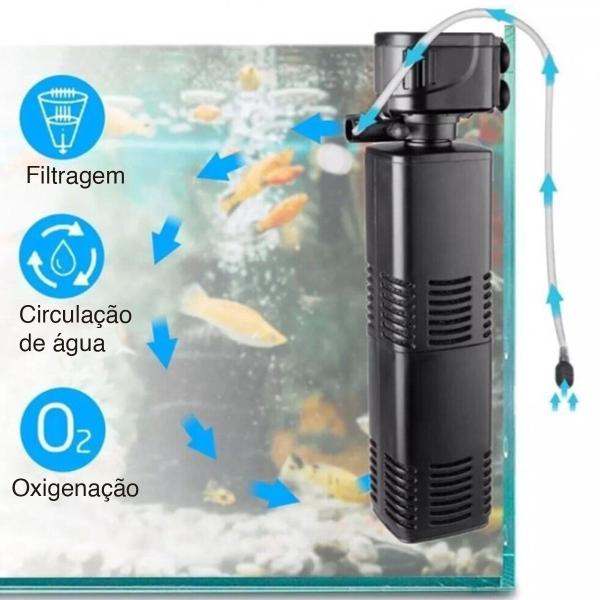 Imagem de Filtro Interno com Bomba Submersível Ecológica QL-2000F Lorben 1400 L/h 20 W 110v - GT6117