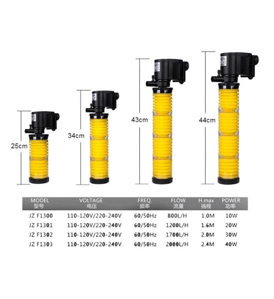 Imagem de Filtro Interno Para Aquários Minjiang Jz-F1303 2000 L/H 127V