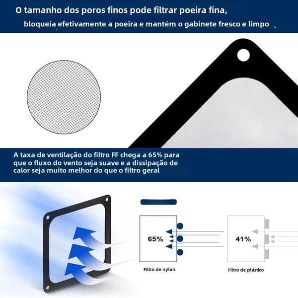 Imagem de Filtro Magnético para Fonte de Alimentação (8-14cm) - Proteção contra Poeira