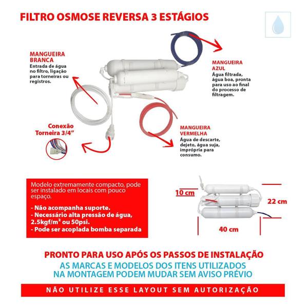 Imagem de Filtro Osmose Reversa 3 Estágios 100Gpd Resina Mb400 N/A