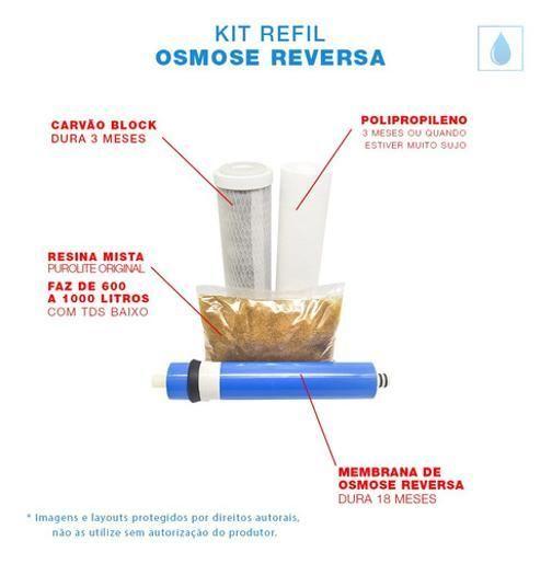 Imagem de Filtro Osmose Reversa + Deionizador 100Gpd Aquários Marinhos