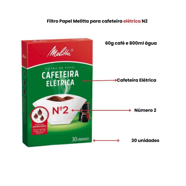 Imagem de Filtro Papel Melitta para Cafeteira Elétrica N2 360Un 12Cx