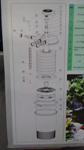 Imagem de Filtro Pressuruizado Sarlo  Pond Puri Press 10k CPF-10000-110v UV13w