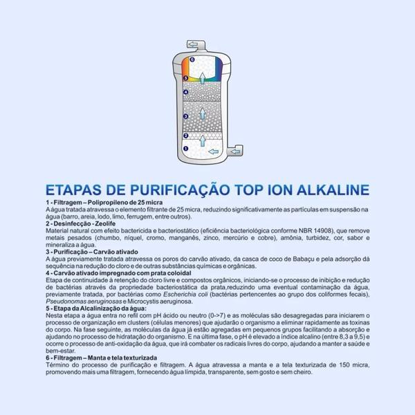 Imagem de Filtro Purificador de Água Alcalina Ionizada com Ozônio Gelada Branco 127V - Top life