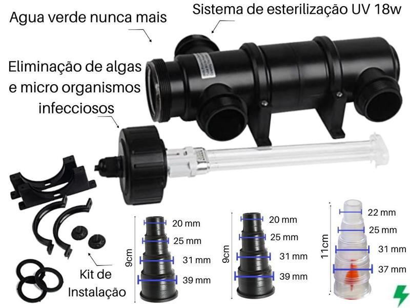 Imagem de Filtro Ultra Violeta Uv 18W Sunsun Cuv 118 Aquario Lago 220V