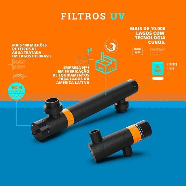 Imagem de Filtro Uv Quartzo Compacta Cubos 60w - 50 milímetros