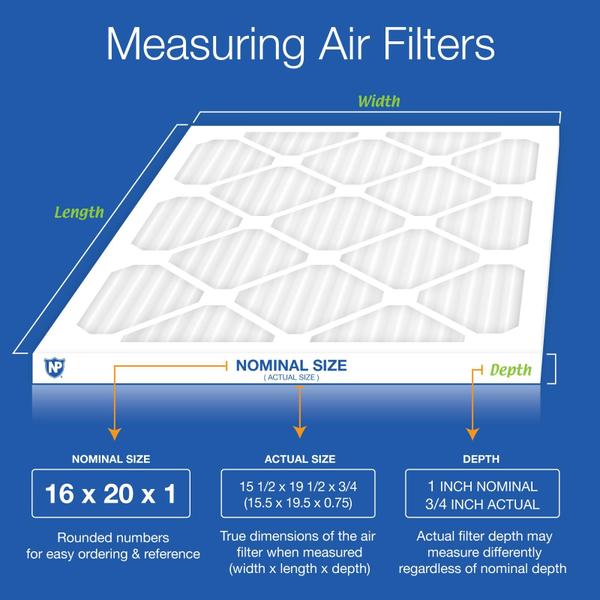 Imagem de Filtros de ar Nordic Pure MERV 12 16x20x1 (15,5 x 19,5 x 0,75) Pacote com 3