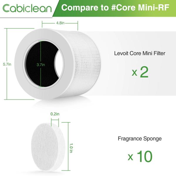 Imagem de Filtros de reposição Cabiclean Core Mini para purificador de ar LEVOIT