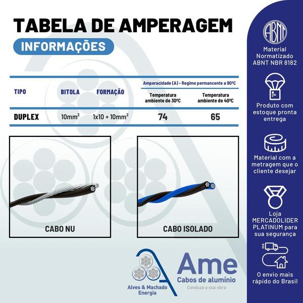 Imagem de Fio Cabo De Alumínio Multiplex - Triplex 10- Ni Azul - Rolo Com 100 Metros 