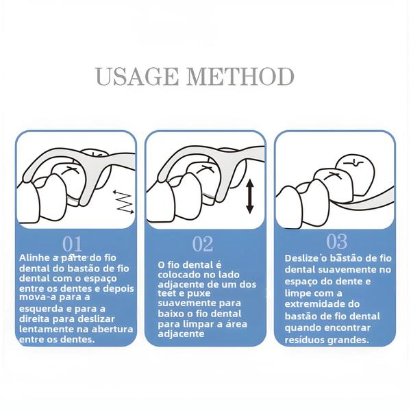 Imagem de Fio Dental Descartável para Adultos - 300/150/50 Unidades - Palito para Limpeza Bucal