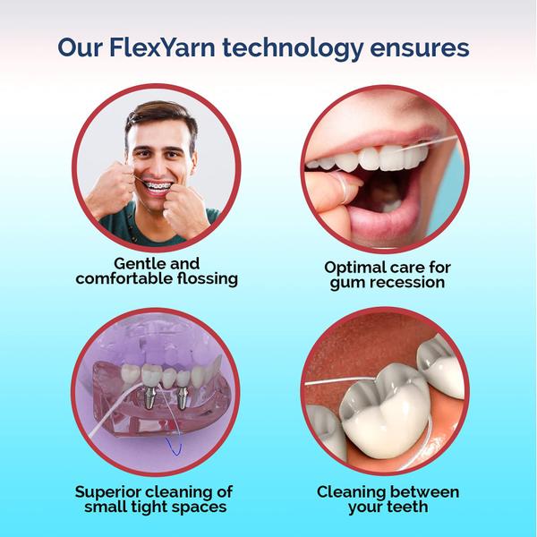 Imagem de Fio Dental Proxysoft para Pontes e Implantes - Higiene Buca Indispensável