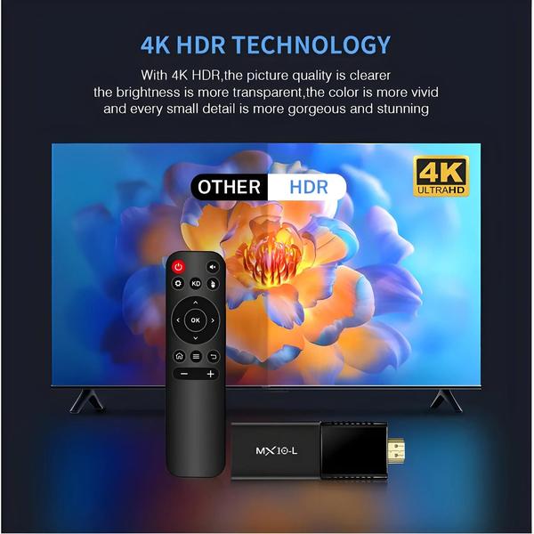 Fire TV Stick Com 4GB De RAM E 64GB De Armazenamento, WiFi 24G