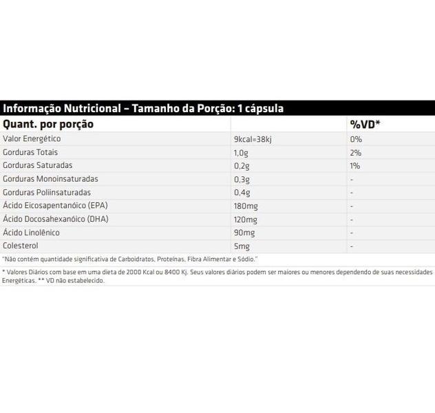 Imagem de Fish Oil Ômega 3 (30 caps) - Padrão: Único