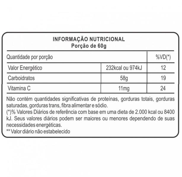 Imagem de Fisio Malto Dextrina com Vitamina C (1kg) - Sabor: Açai com Guaraná