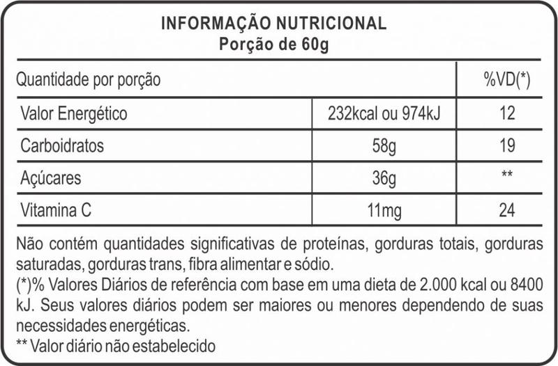 Imagem de Fisio Malto Dextrina com Vitamina C (1kg) - Sabor: Açai com Guaraná