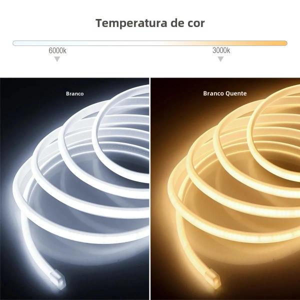 Imagem de Fita de LED COB Super Brilhante (1m-35m) - 320 LEDs/m - À Prova D'Água - UE e EUA