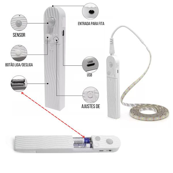 Imagem de Fita De Led Com Sensor De Presença SMD 2835 Flexível 3M Com Fixação Adesiva Com 3 Modos De Iluminação Com Proteção IP65