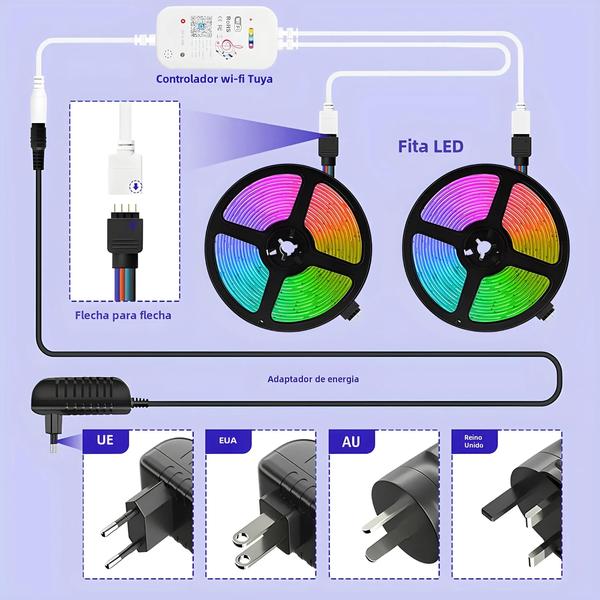 Imagem de Fita de LED RGB Wi-Fi Smart - Controle por Voz Alexa e Tuya - 5m e 20m - Decoração de Quarto