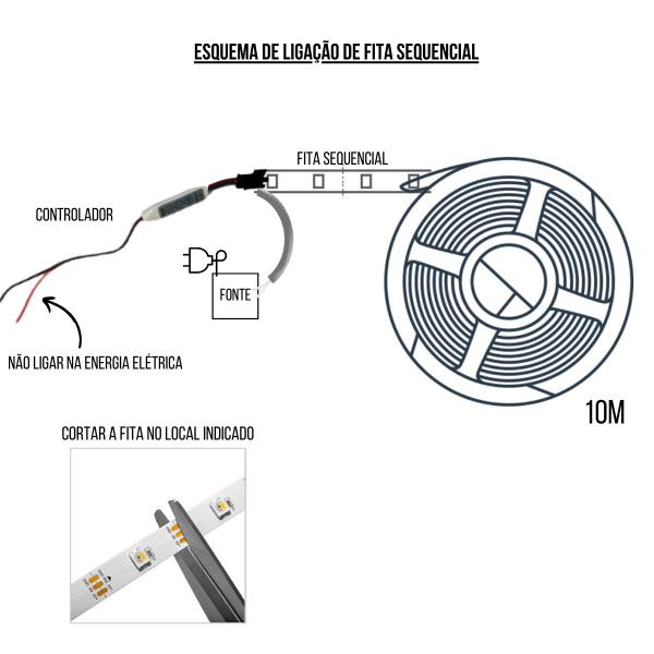 Imagem de Fita De Led Sequencial Luz De Correr 10mm 24v 10m Com Controlador De 24 Efeitos E Fonte