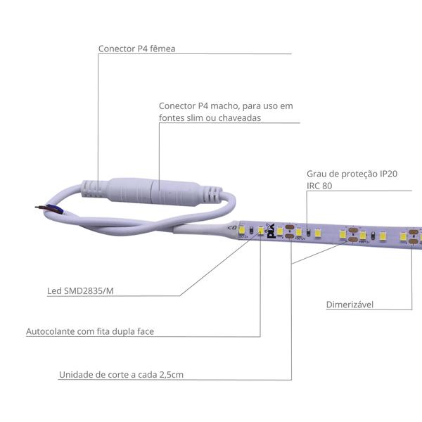 Fita de Led Slim Pix 20W/M 240 Leds 2835 IP20 12V Com 5 Metros Imagem de Fita de Led Slim Pix 20W/M 240 Leds 2835 IP20 12V Com 5 Metros