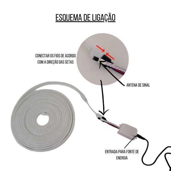 Fita De Silicone Led Neon Rgb 5M 12V Com Controle E Fonte - CBC Imagem de Fita De Silicone Led Neon Rgb 5M 12V Com Controle E Fonte