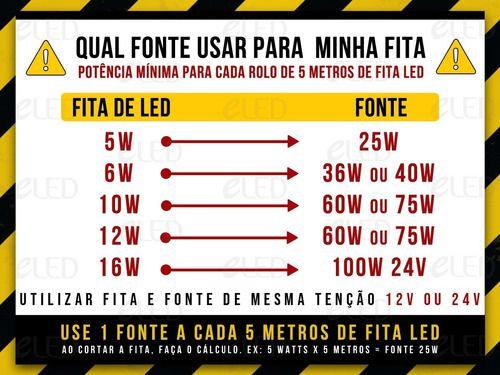 Imagem de FITA FULL LED 24V PRO 14,5W/m IRC 97 - STL21834/27