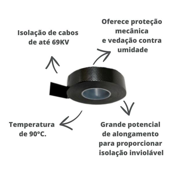 Imagem de Fita Isolante Auto Fusão Thompson 10 metros 19mm Preto